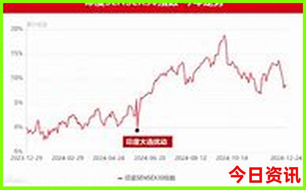 去哪里过冬天最适合老年人